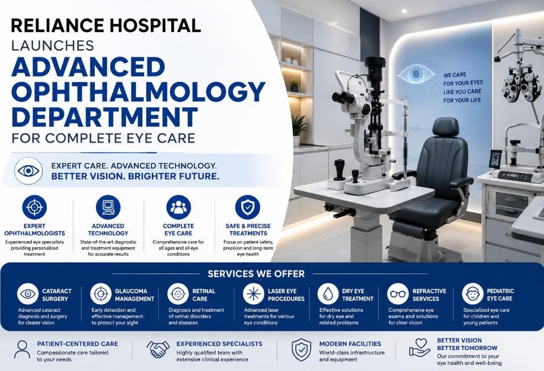 Reliance Hospital Launches Advanced Ophthalmology Department for Comprehensive Eye Care in Islamabad